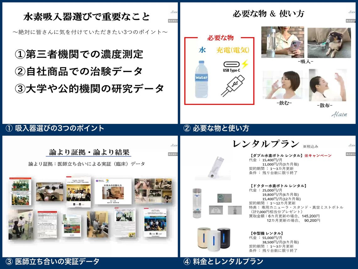 代表・松浦によるオンライン水素セミナーの画面